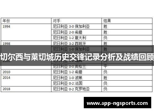 切尔西与莱切城历史交锋记录分析及战绩回顾